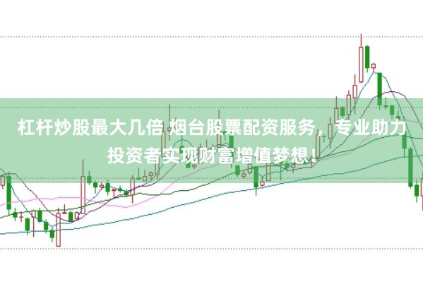 杠杆炒股最大几倍 烟台股票配资服务，专业助力投资者实现财富增值梦想！