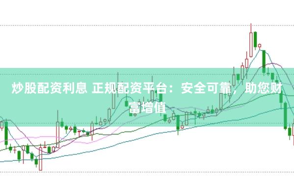 炒股配资利息 正规配资平台：安全可靠，助您财富增值
