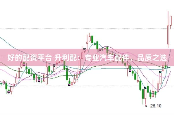 好的配资平台 升利配：专业汽车配件，品质之选