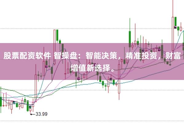 股票配资软件 智操盘：智能决策，精准投资，财富增值新选择。