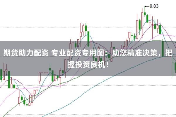 期货助力配资 专业配资专用图：助您精准决策，把握投资良机！