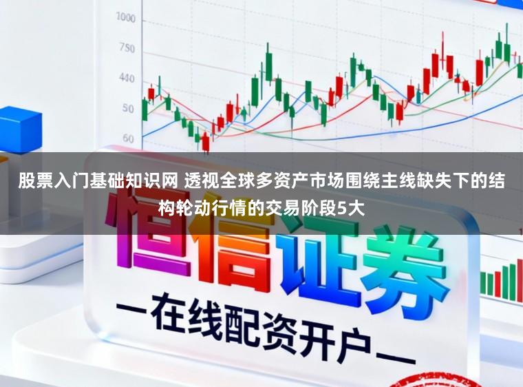 股票入门基础知识网 透视全球多资产市场围绕主线缺失下的结构轮动行情的交易阶段5大